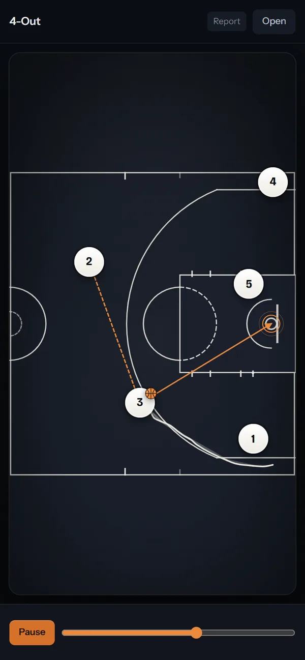 The 4-Out share link on a phone, mid-play: 2 has passed to 3, who is shooting